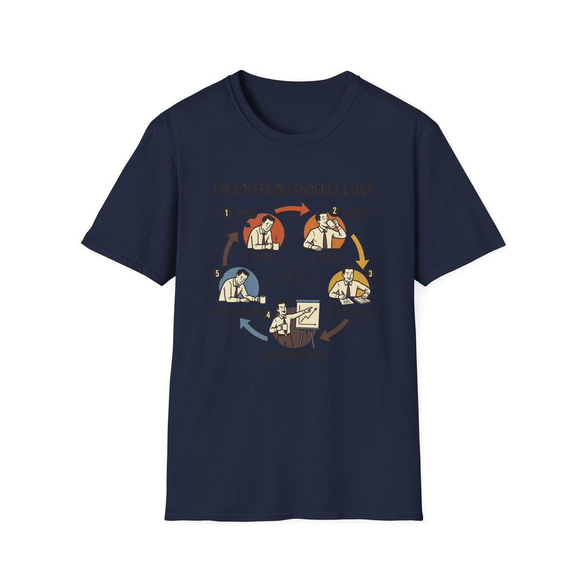 Dependency Cycle T-Shirt