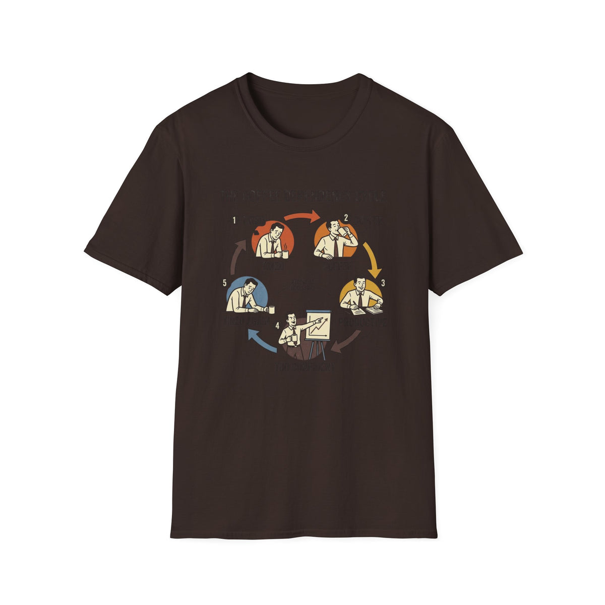 Dependency Cycle T-Shirt